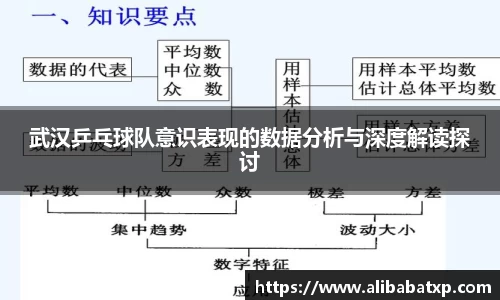 武汉乒乓球队意识表现的数据分析与深度解读探讨
